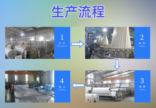 供貨穩(wěn)定、質(zhì)量穩(wěn)定的篷布生產(chǎn)廠家
